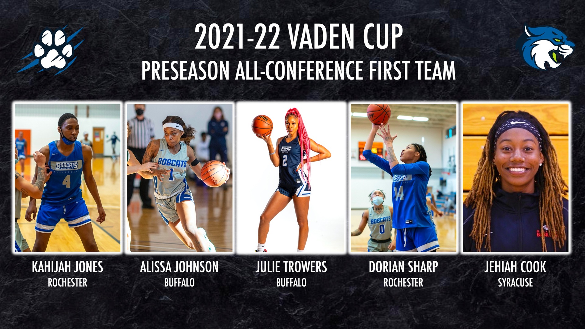 Rochester Men's and Women's Basketball Honored with Vaden Cup Preseason Honors Thumbnail